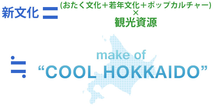 新文化＝(おたく文化＋若年文化＋ポップカルチャー)×観光資源≒make of COOL HOKKAIDO